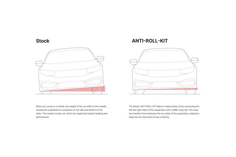 Eibach Anti-Roll Bar Kit 2019-2026 Toyota Corolla Hatchback 2.0L | Multi-Link Rear (Front 29mm / Rear 27mm)