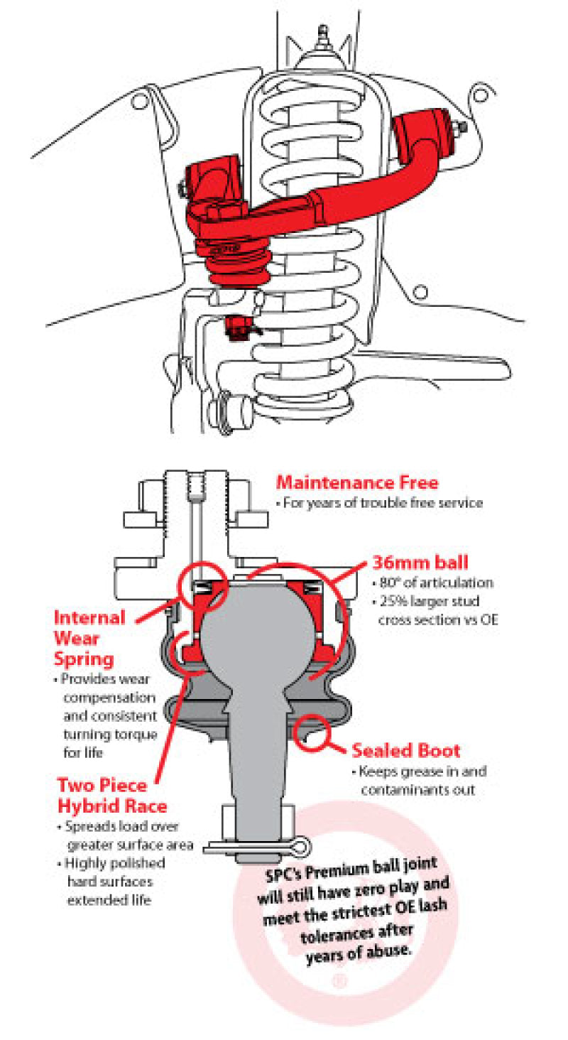 SPC Adjustable Upper Control Arms 2001-2007 Toyota Sequoia / 2000-2006 Tundra (pair)