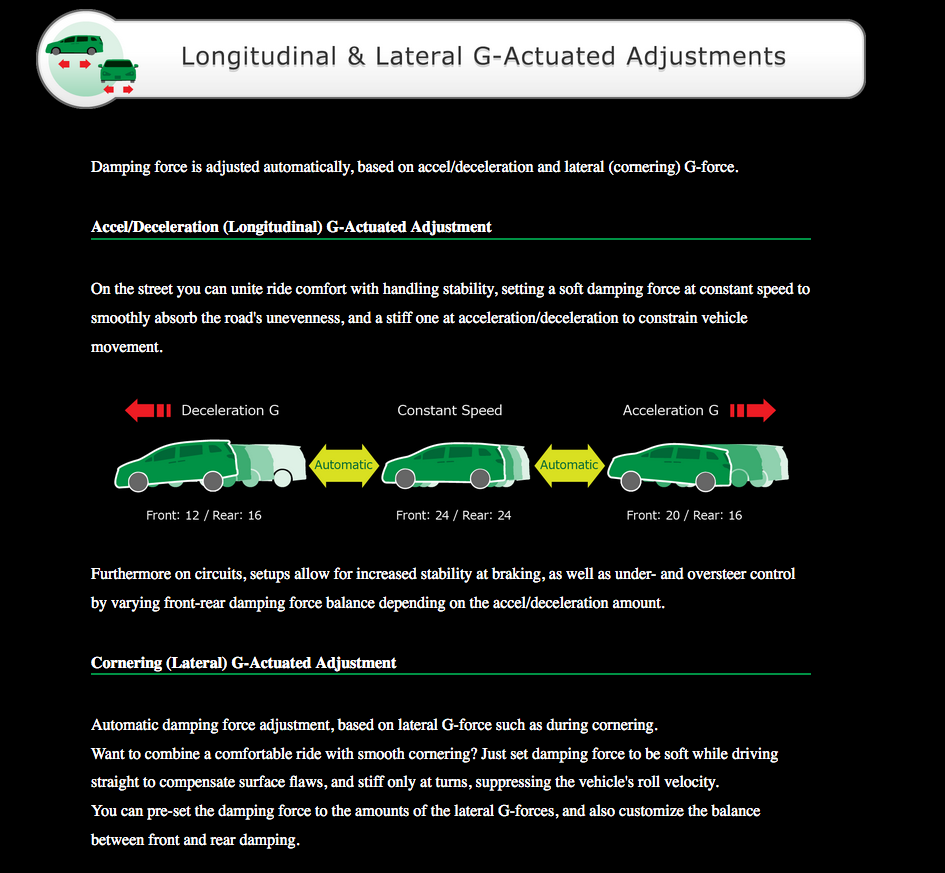 Tein EDFC5 Active Pro Controller Kit