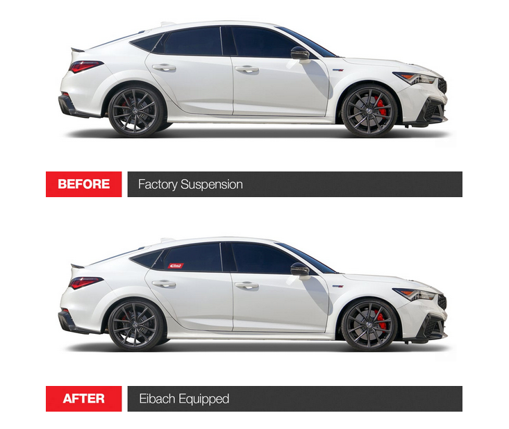 Eibach Sportline 2023-2024 Acura Integra Type S (FWD)