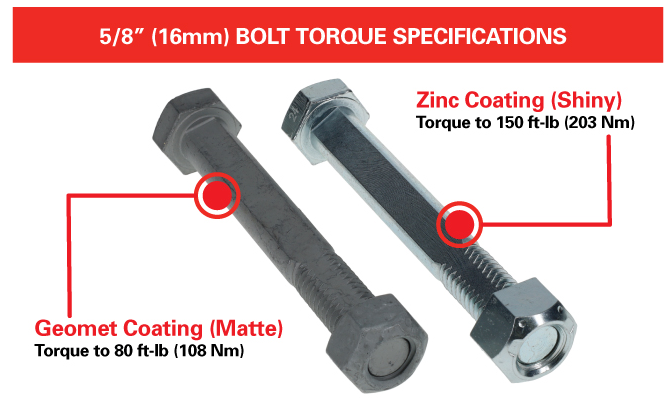 SPC Cam Kit Lexus GX470 / Toyota 4Runner, FJ Cruiser, Tacoma