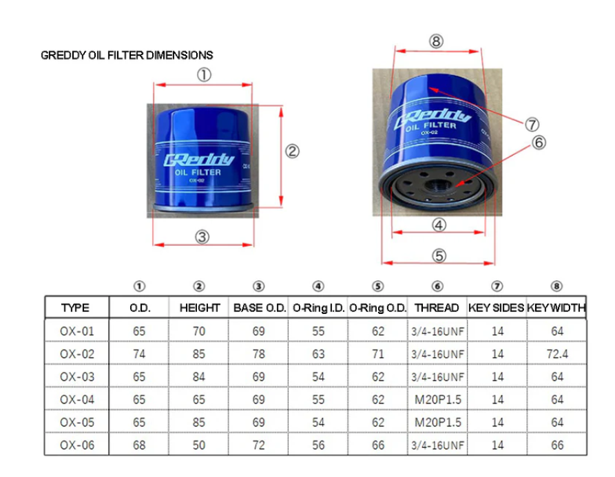 Greddy Sport Oil Filter OX-06
