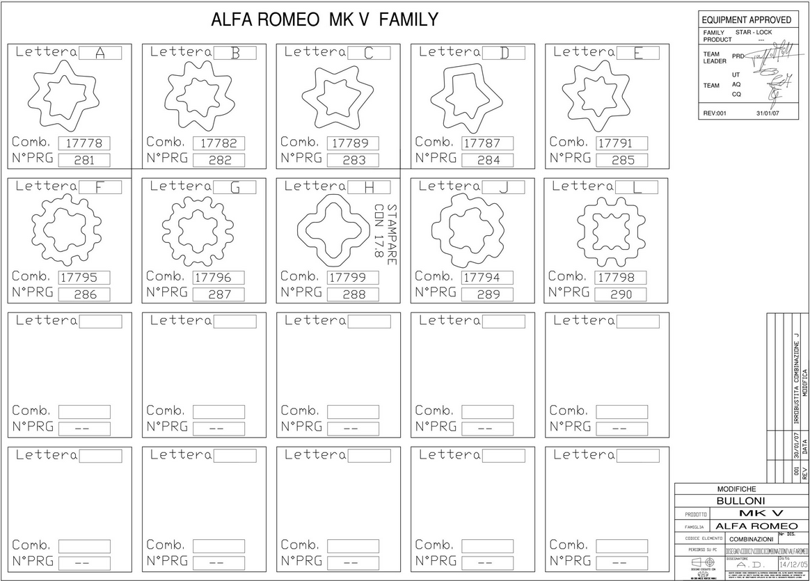 2014+ Alfa Romeo Spare Wheel Lock Key (281 A)