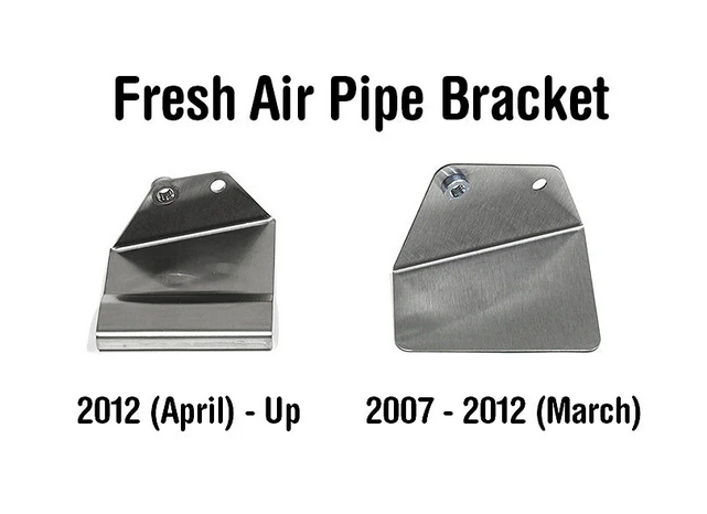 NM Eng. HI-FLO Air Induction Kit | N18 • R-Chassis