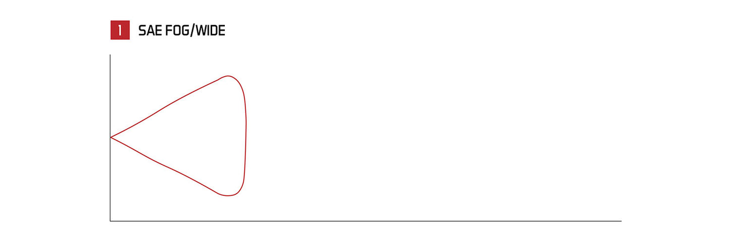 Diode Dynamics SS6 LED Fog Light Kit 2024+ Toyota Tacoma