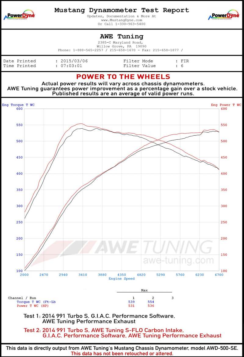 AWE Tuning S-FLO Carbon Intake 2014-2019 Porsche 991.1 / 991.2 Turbo and Turbo S