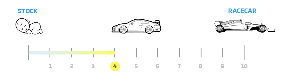SPL BMW F2X/F3X (xDrive) Front Lower Control Arms