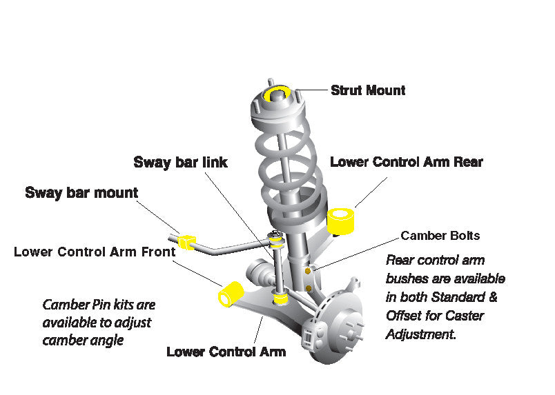 Whiteline Heavy Duty 26mm Adjustable Front Sway Bar 4/2014-2016 Subaru WRX