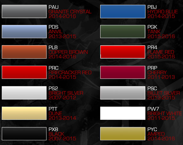 Nighthawk Light Brow 2007-2016 Jeep JK Prepainted