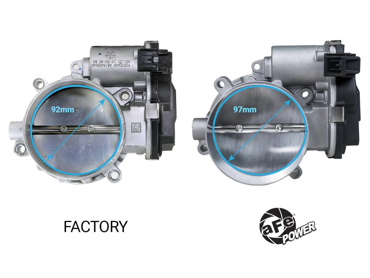 aFe Power 97mm Throttle Body 2015-2025 Dodge/Jeep/RAM (V8-6.2L) (sc) HEMI