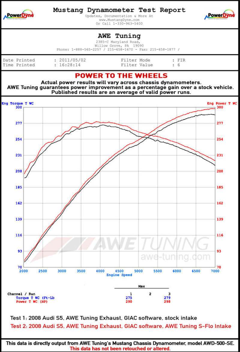 AWE Tuning S-FLO Intake System for Audi S4/S5 B8.5 (3.0T)