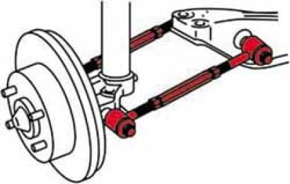 SPC Adjustable Rear Camber / Toe Arms 1995-2005 Dodge Neon / 1995-2001 Plymouth Neon
