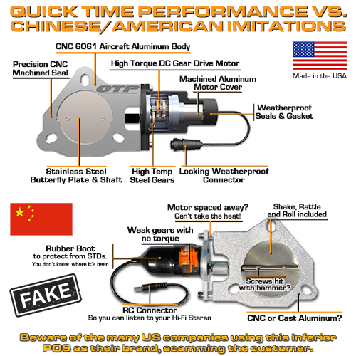 Quick Time Performance Dual 3.50" QTP Electric Cutout Valves
