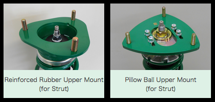 Tein RX1 Damping Adjustable Coilover Kit 2015-2021 Subaru WRX/STi