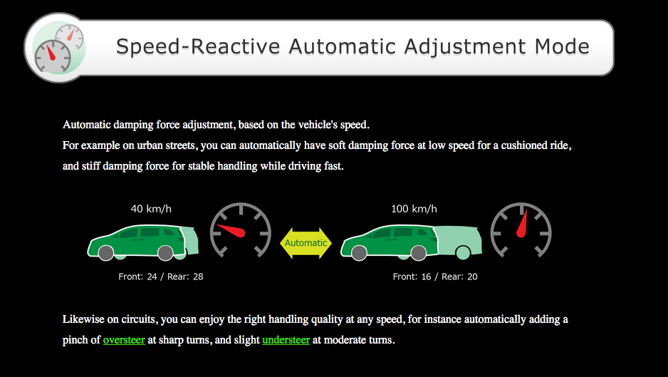 Tein EDFC5 Active Pro Controller Kit