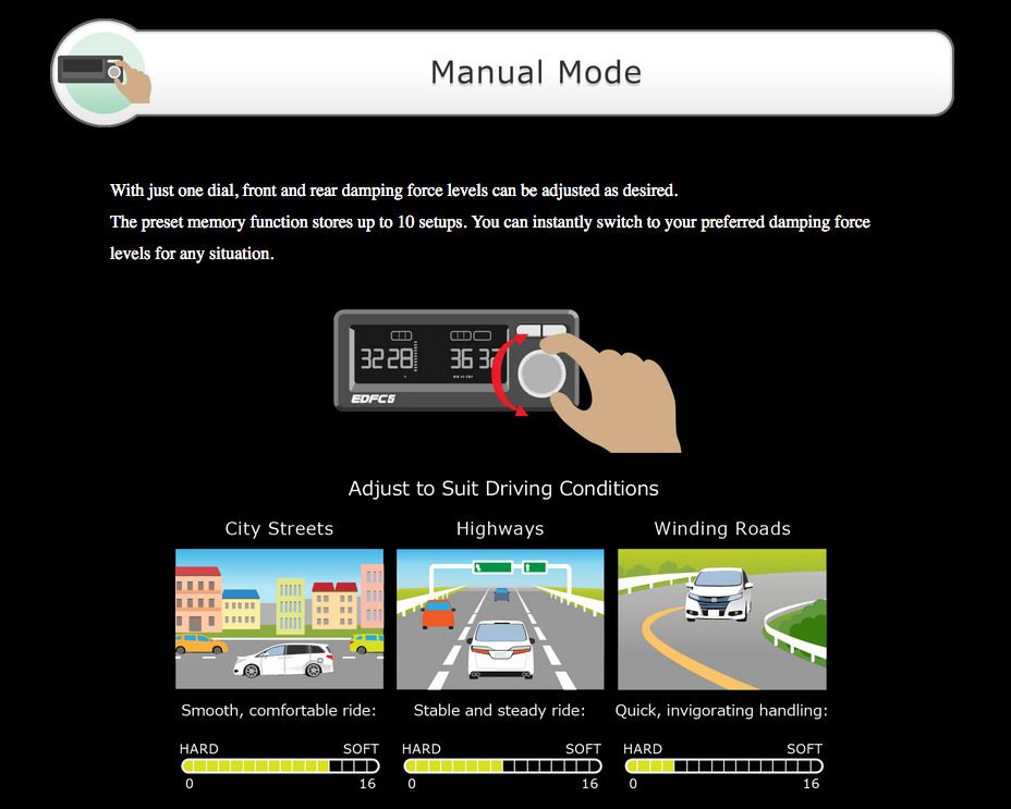 Tein EDFC5 Active Pro Controller Kit