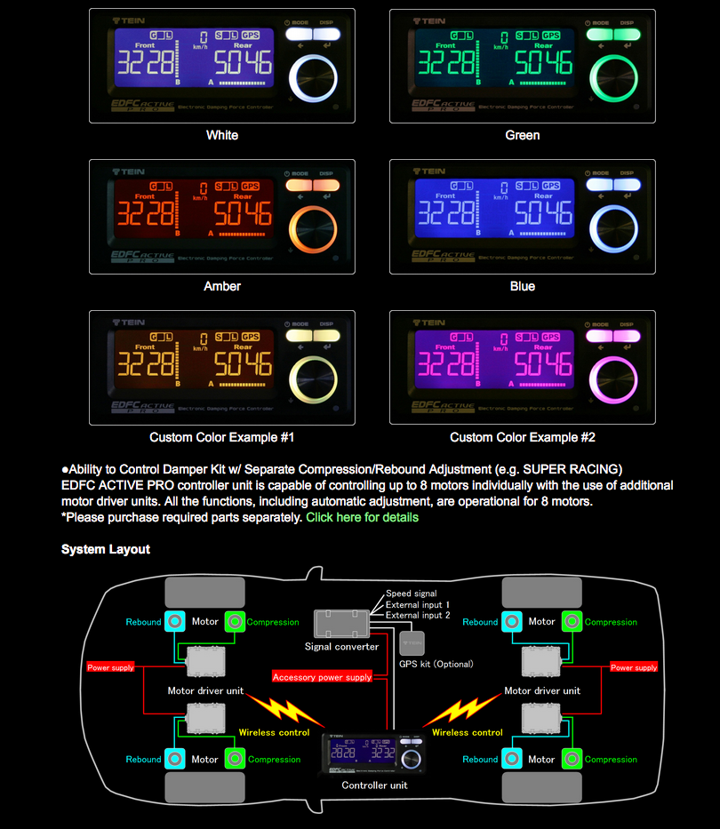 Tein EDFC Active Pro Controller Kit – Darkside Motoring Tein EDFC Active Pro Controller Kit – Darkside Motoring