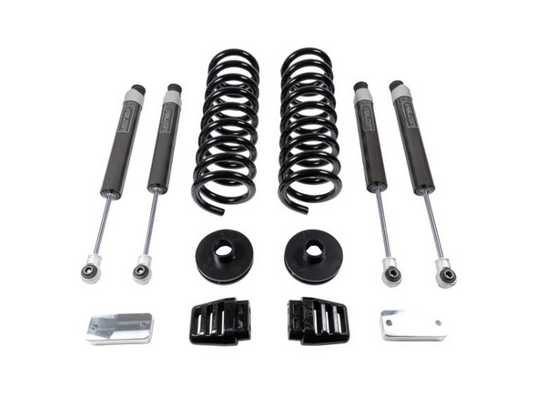 ReadyLift 1.5