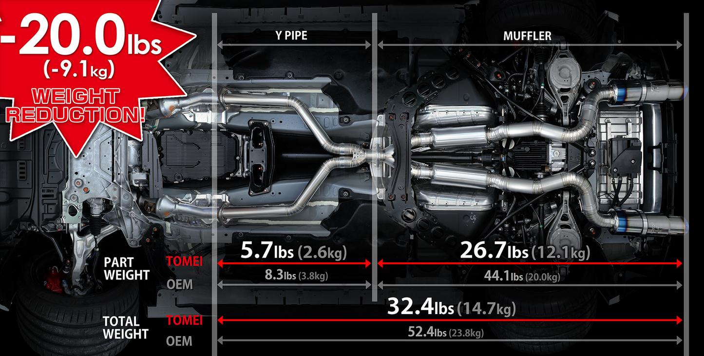 Tomei Full Titanium Muffler Expreme Ti Nissan 400Z RZ34 Type-D