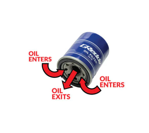 Greddy Sport Oil Filter OX-06