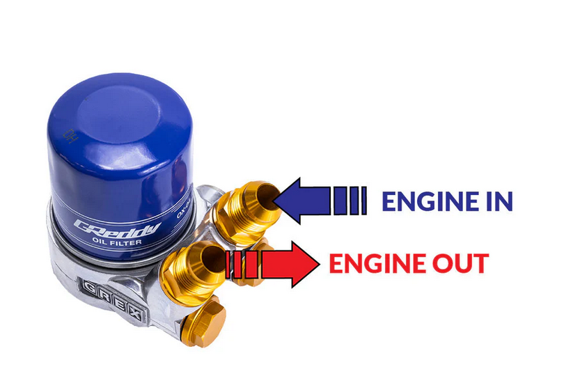 Greddy Oil Cooler Block Adapter Type E - Universal STD