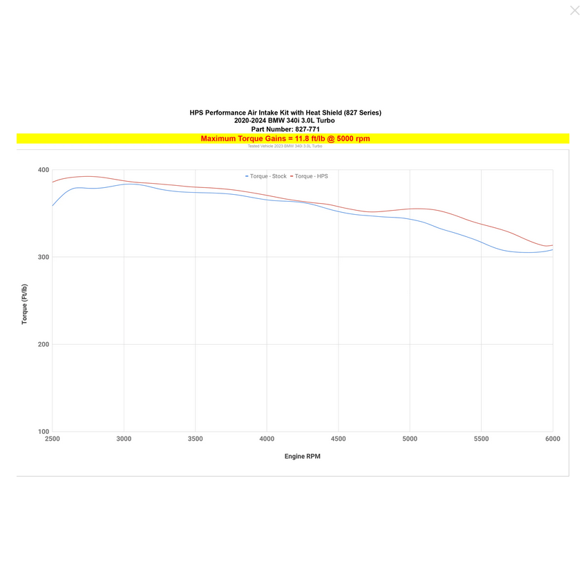 HPS Performance Short Ram Air Intake Kit 2020-2024 BMW M340i 3.0L Turbo B58 G20 / 2022-2025 BMW M240i 3.0L Turbo B58 G42 (Includes Heat Shield)