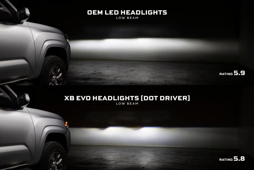 Morimoto 2016-2023 Toyota Tacoma XB Evo LED Headlights