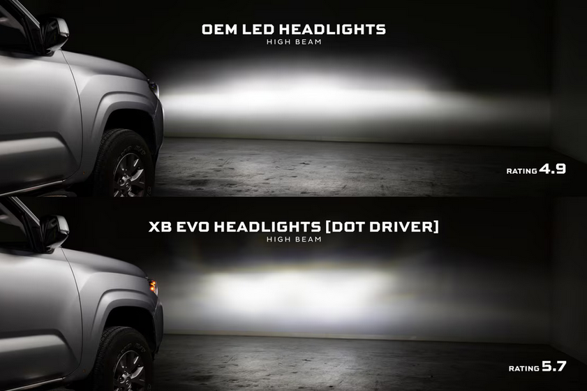 Morimoto 2016-2023 Toyota Tacoma XB Evo LED Headlights