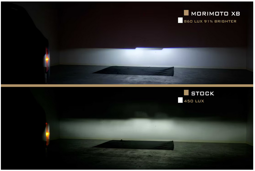 Morimoto 2021+ Ford Bronco XB LED Headlights (white DRL)