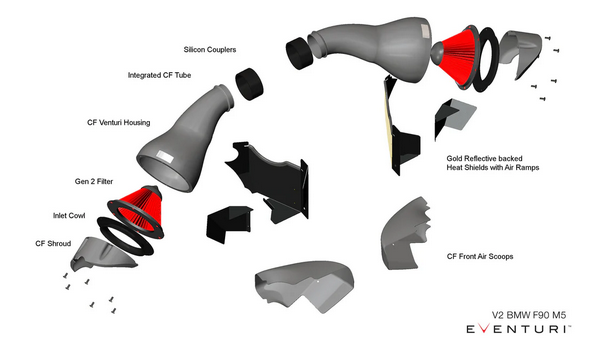 Eventuri BMW F90 M5 / F9X M8 Black Carbon Intake System - V2