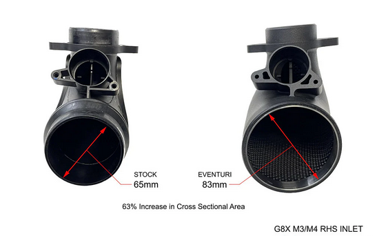 Eventuri BMW G8X M2 / M3 / M4 Black Carbon Intake System - V2