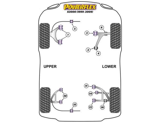 Powerflex 2004-2009 Honda S2000 Rear Upper Control Arm Bushing