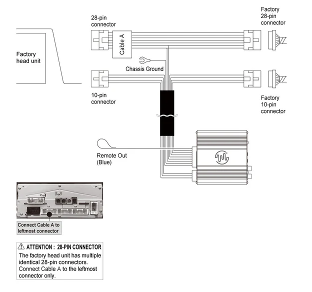 Beat-Sonic ENA-3C1 Chevy Plug and Play Amplifier Kit 2019-2025 Chevy Silverado