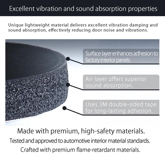 Beat-Sonic DMS-T101 Sound Deadening Kit for 2022+ Toyota GR86 and Subaru BRZ