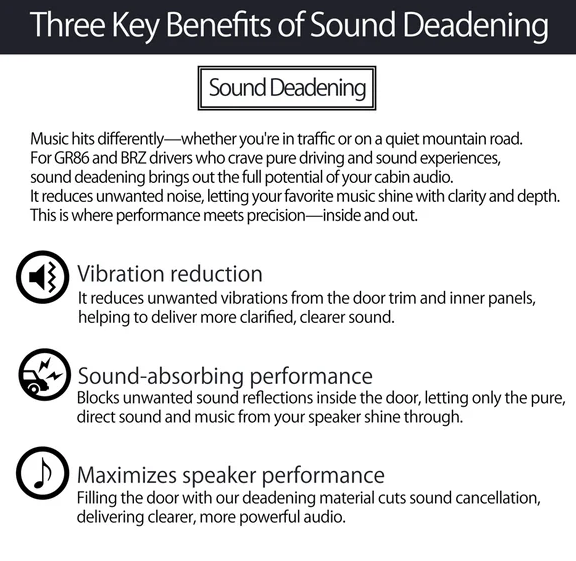 Beat-Sonic DMS-T101 Sound Deadening Kit for 2022+ Toyota GR86 and Subaru BRZ