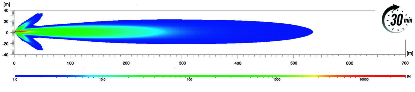 Hella Blade HP 6″ LED Driving Lamp Set