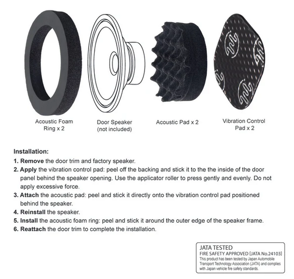Beat-Sonic DMS-SP301 Door Speaker Acoustic Foam Kit