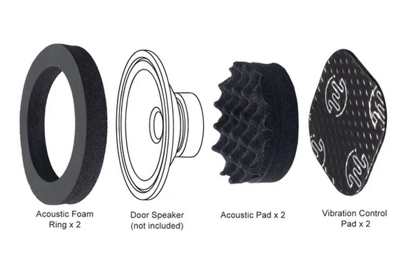Beat-Sonic DMS-SP301 Door Speaker Acoustic Foam Kit