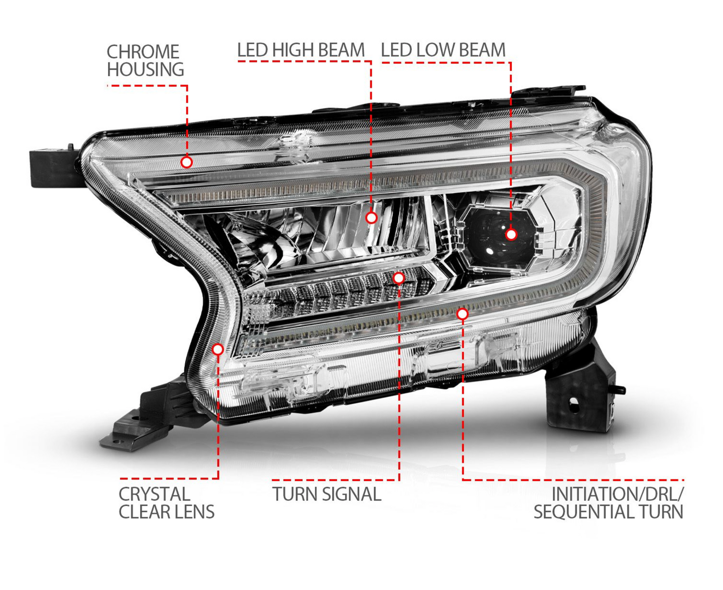 Anzo 2019-2023 Ford Ranger Full Led Projector Headlights Chrome w/ Initiation & Sequential (For Factory Halogen Model)