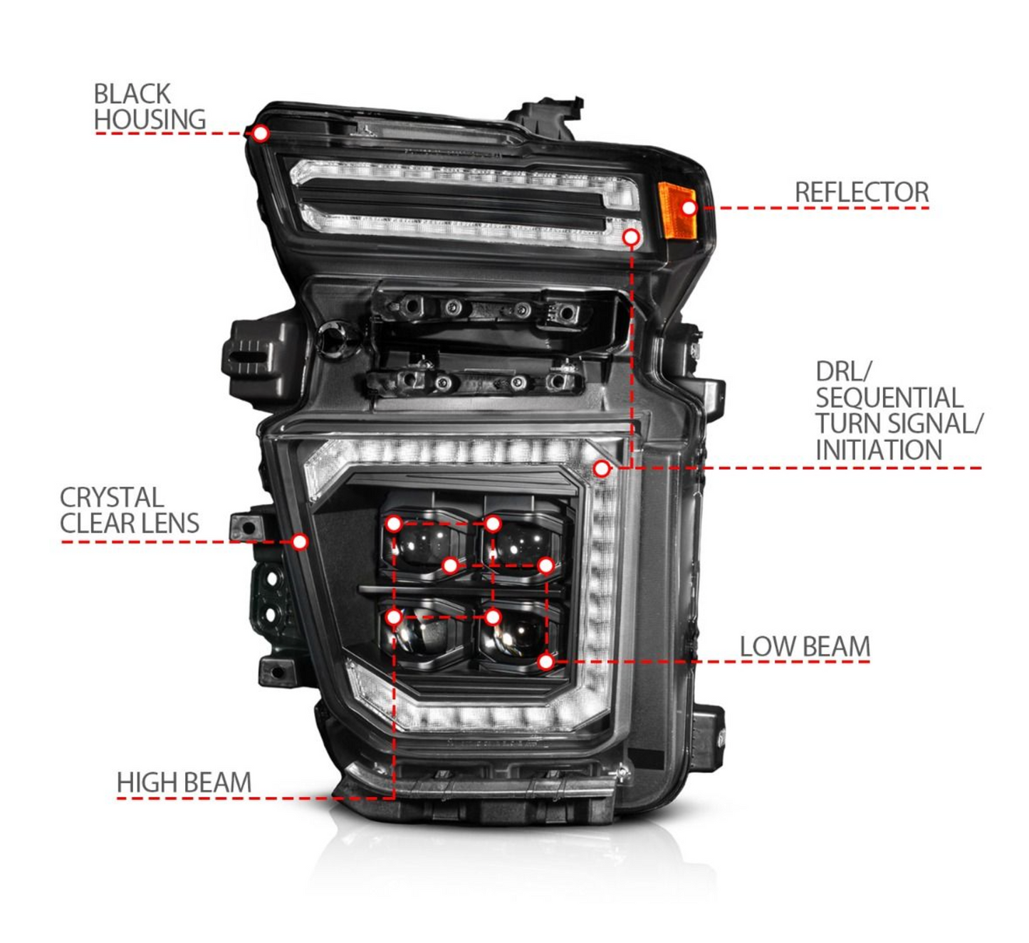 Anzo 2020-2023 Chevy Silverado 2500HD/3500HD Z-Series Full LED Projector Headlights Black W/ DRL Switch Initiation & Sequential