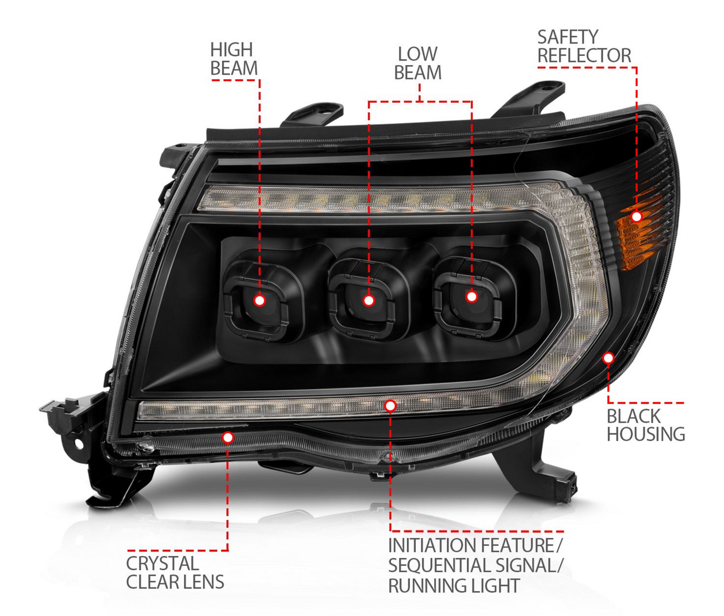 Anzo 2005-2011 Toyota Tacoma Full LED Projector Headlights Black w/ Initiation Feature & Sequential Signal