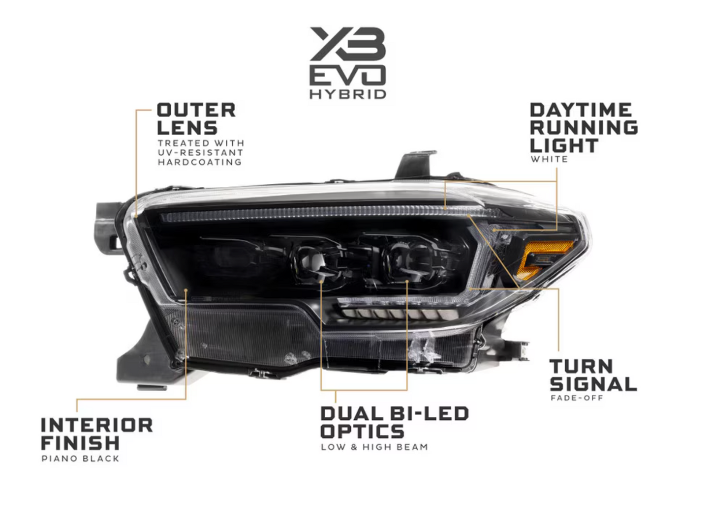 Morimoto 2016-2023 Toyota Tacoma XB Evo Hybrid LED Headlights