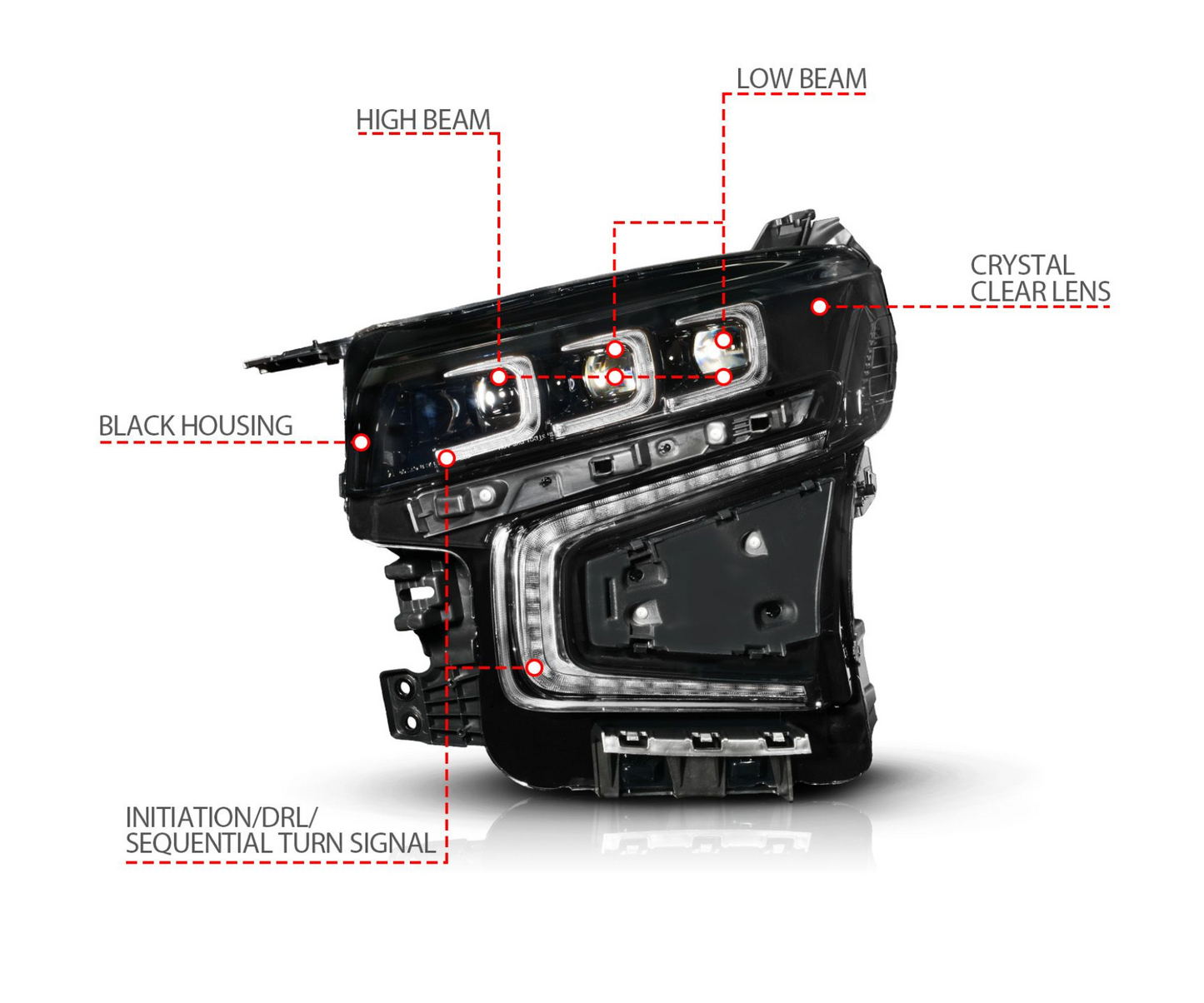 Anzo 2021-2024 Chevy Tahoe / Suburban Z-Series Full LED Projector Headlights Black W/ DRL Switch Initiation & Sequential