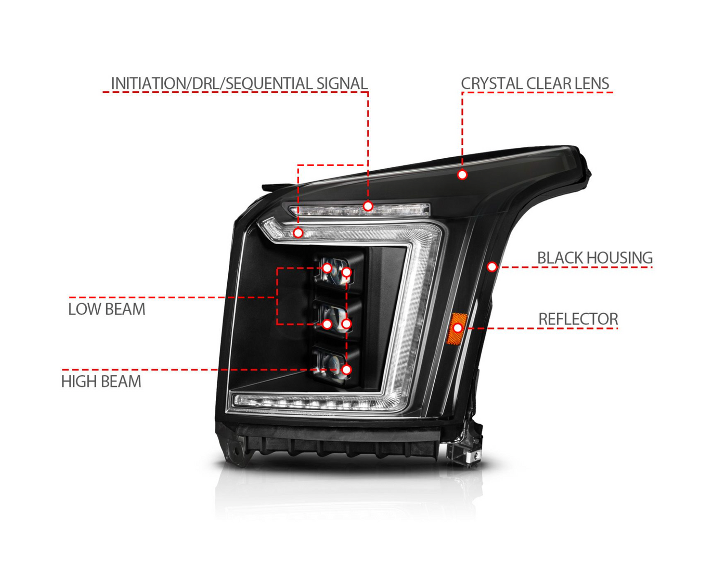 Anzo 2015-2020 GMC Yukon/Yukon XL Full LED Projector Headlights Black W/ DRL, Initiation & Sequential (Factory HalogenModels Only)