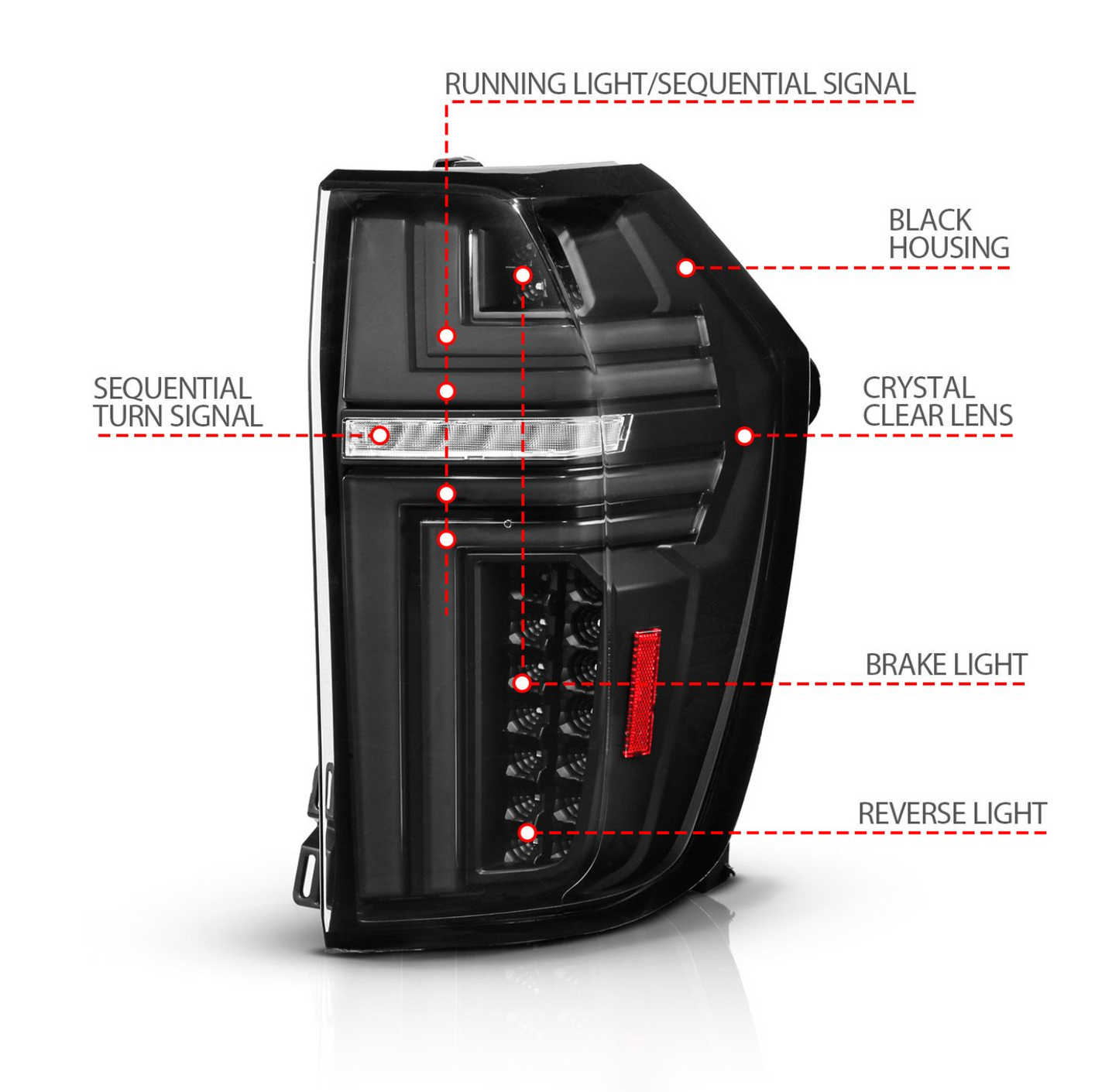 Anzo 2021-2024 Chevy Suburban/Tahoe Full LED Light Bar Tail Lights Black Clear Lens W/ Ignition Initation & Sequential