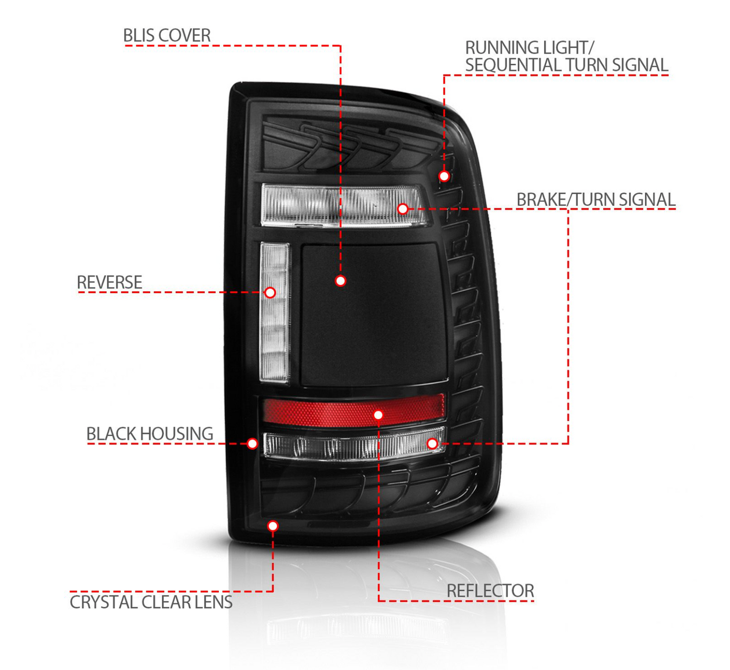 Anzo 2019-2024 RAM 2500/3500 Full LED Sequential Tail Lights Black Clear Lens (Fits All Models)