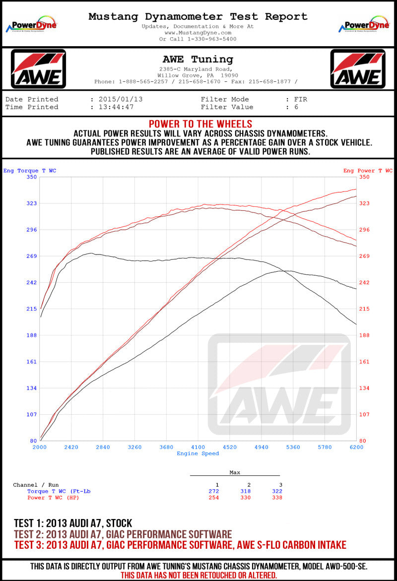 AWE Tuning S-FLO Carbon Intake 2012-2018 Audi A6/A7 (3.0T) C7