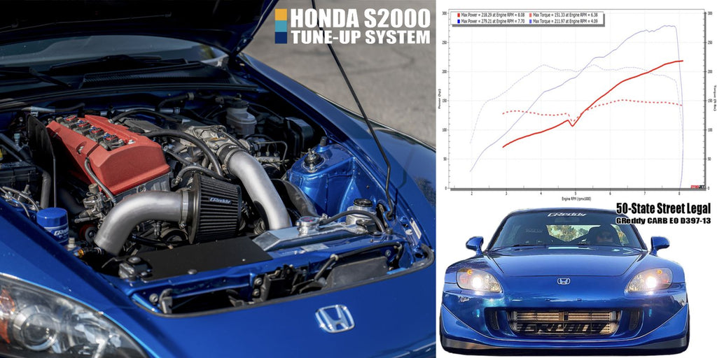 GReddy BoltOn Turbo Kit 20062009 Honda S2000 (AP2) Darkside Motoring