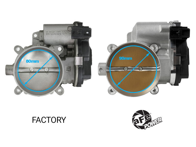 aFe Power 90mm Throttle Body 2013-2023 Dodge Challenger / Charger | Chrysler 300 (V8-5.7L/6.4L)