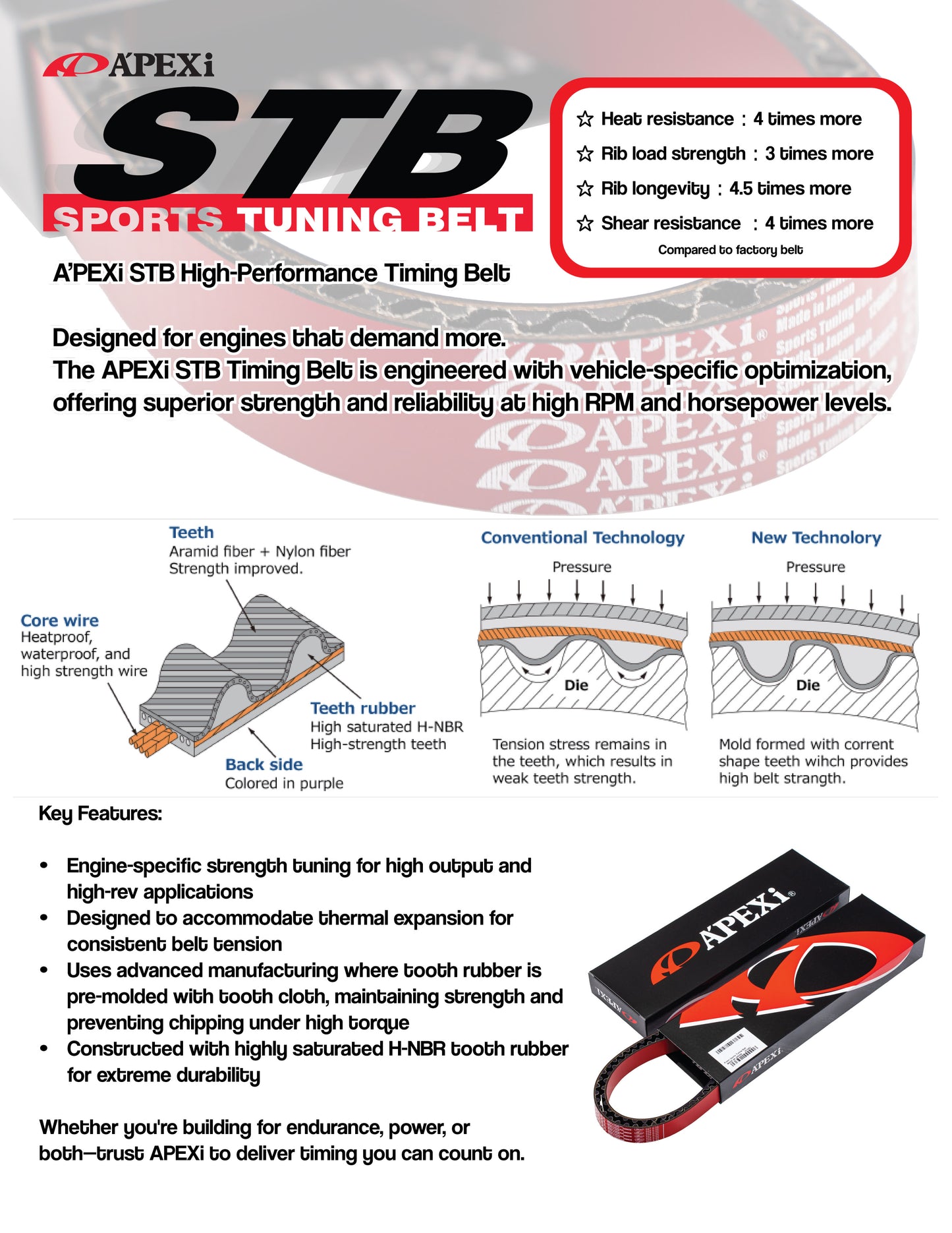 A'PEXi - Sports Tuning Belt (Timing Belt) - Honda